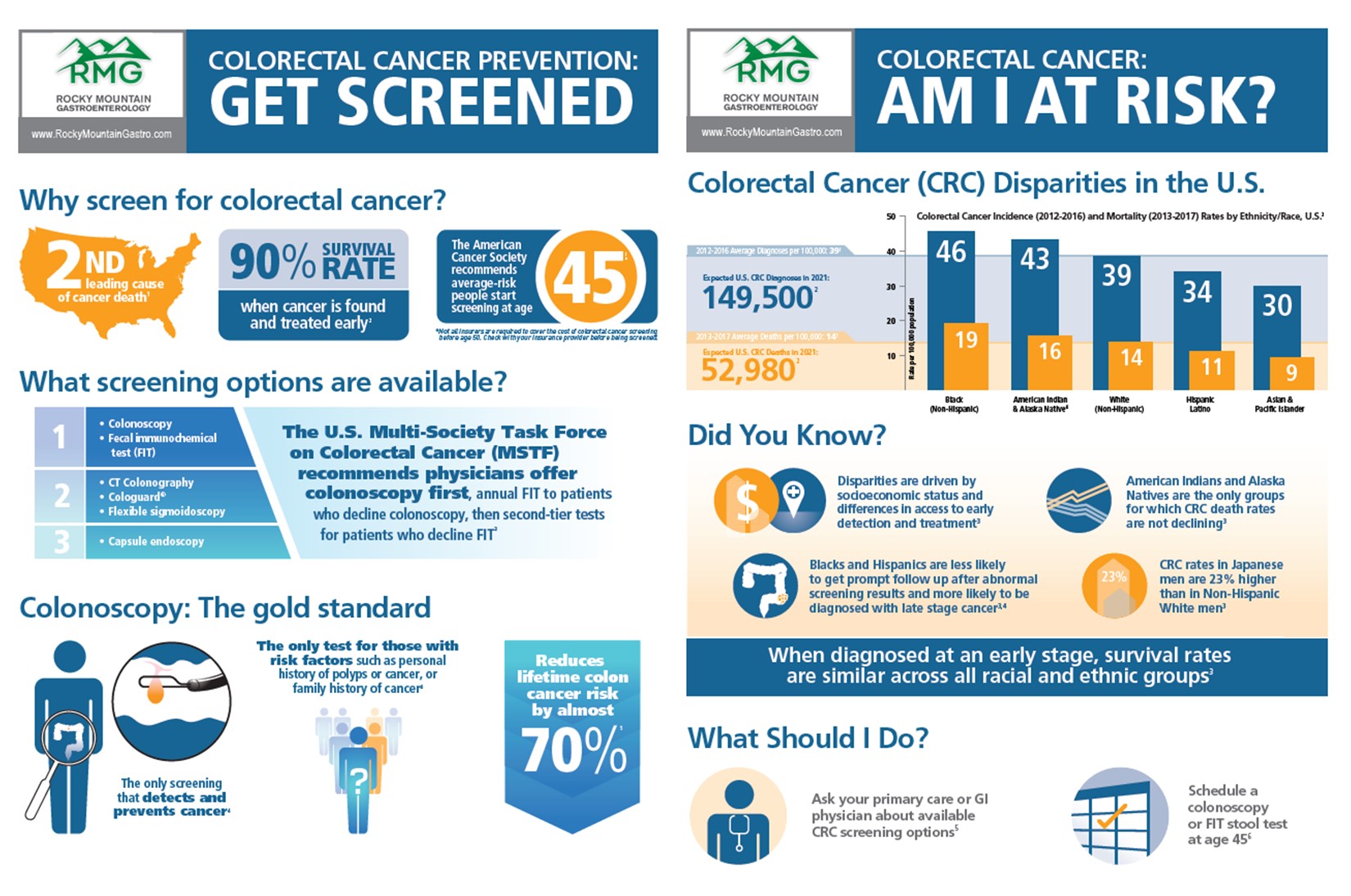 Colorectal cancer prevention